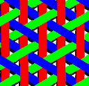 Triaxial weaving