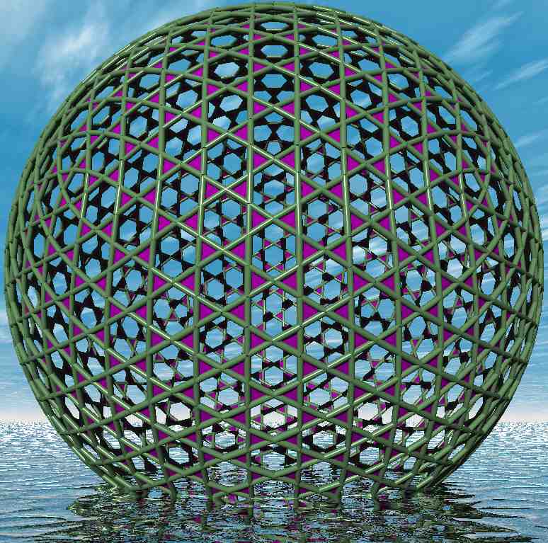 Triaxial 